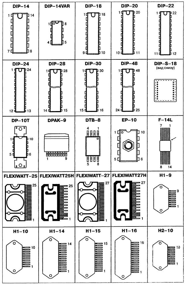 Типы корпусов. Типы корпусов микросхем SMD. Типы корпусов интегральных схем. Тип корпуса микросхемы , цоколевка. Маркировка чип микросхем.