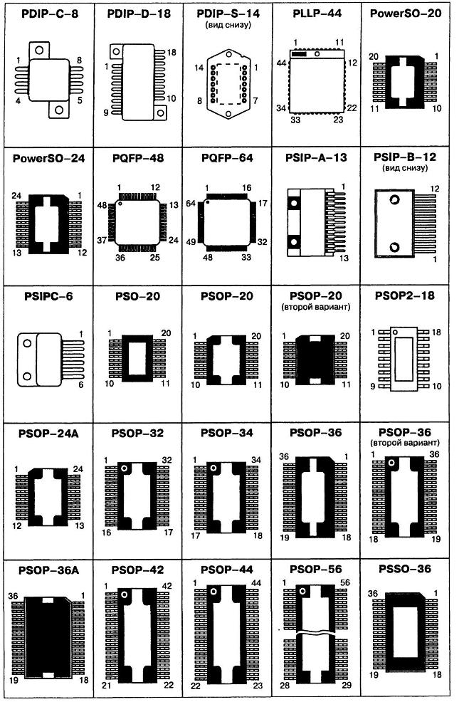 Типы корпусов. Типы корпусов микросхем SMD. Типы корпусов микросхем SMD 10pin. Корпуса микросхем SMD 8pin. Корпуса СМД микросхем 16 выводов.