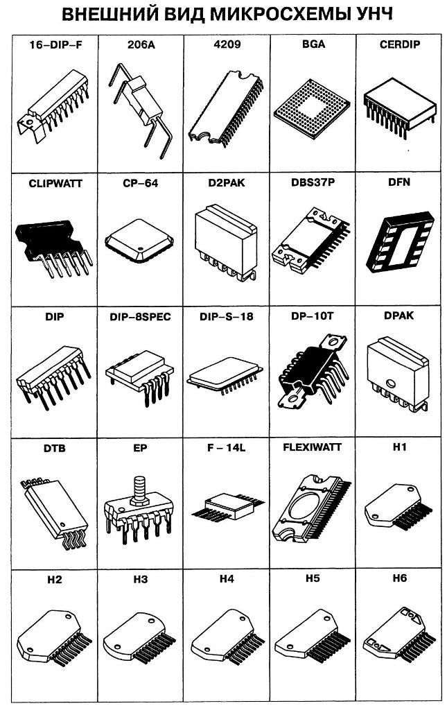 Части микросхемы. Типы корпусов микросхем SMD. Корпуса микросхем SMD BGA-8. SMD корпуса SMD микросхем. Типы корпусов СМД транзисторов.