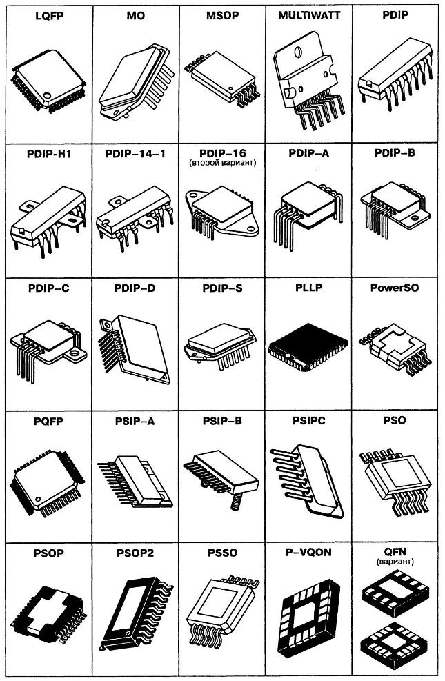 Типы корпусов. Корпуса СМД микросхем. Типы СМД корпусов. Типы корпусов СМД микросхем. Типы корпусов микросхем SMD 6pin.