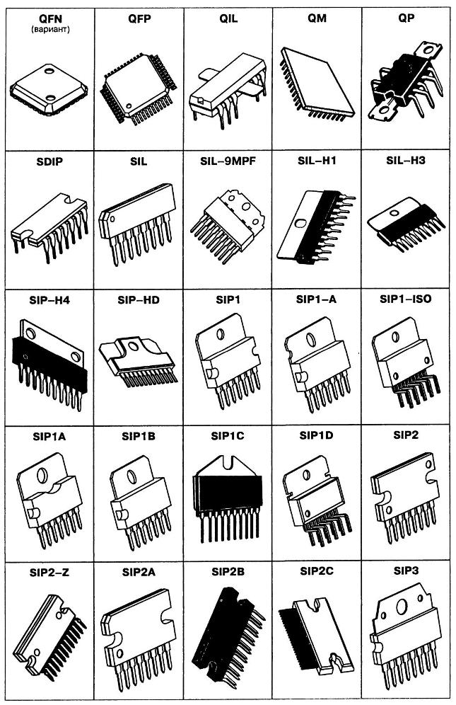 Типы корпусов. Корпуса СМД микросхем. Типы корпусов микросхем. Типы корпусов микросхем SMD. Типы корпусов SMD радиоэлементов.