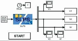 Рис. 23. Функциональная схема проверки блока SLPS 